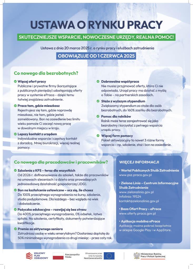 Informacje dot. ustawy o rynku pracy i służbach zatrudnienia