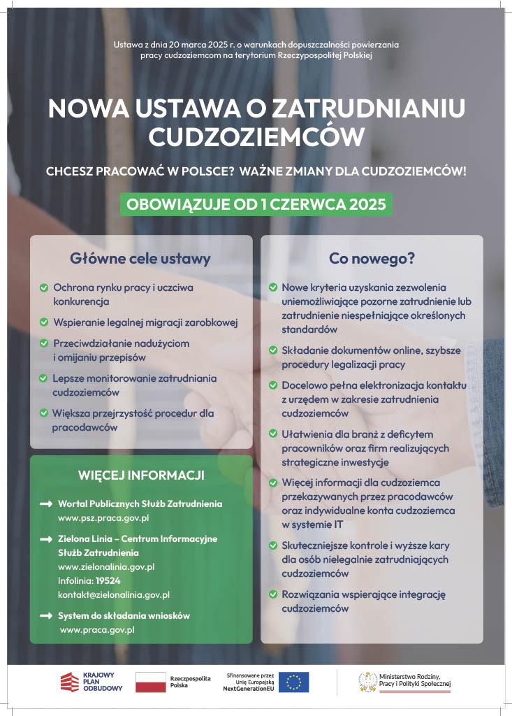 Informacje dot. Ustawy o warunkach dopuszczalności powierzania pracy cudzoziemcom na terytorium Rzeczypospolitej Polskiej